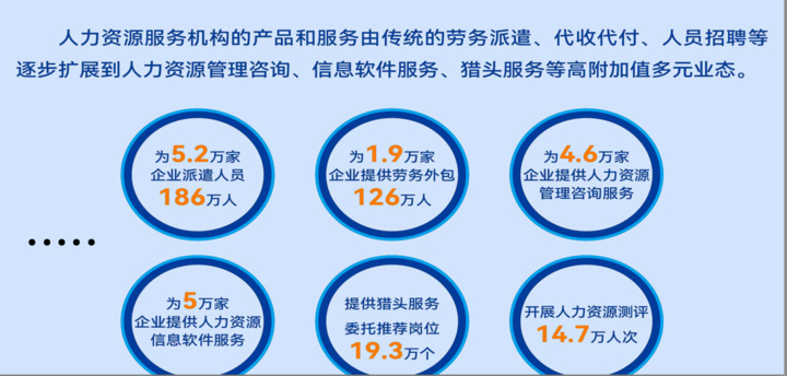 百舸爭流，千億產值背后的江蘇“人力乾坤” 寫在首個行業報告發布之際